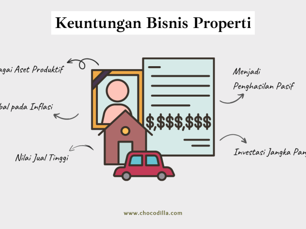 keuntungan-bisnis-properti