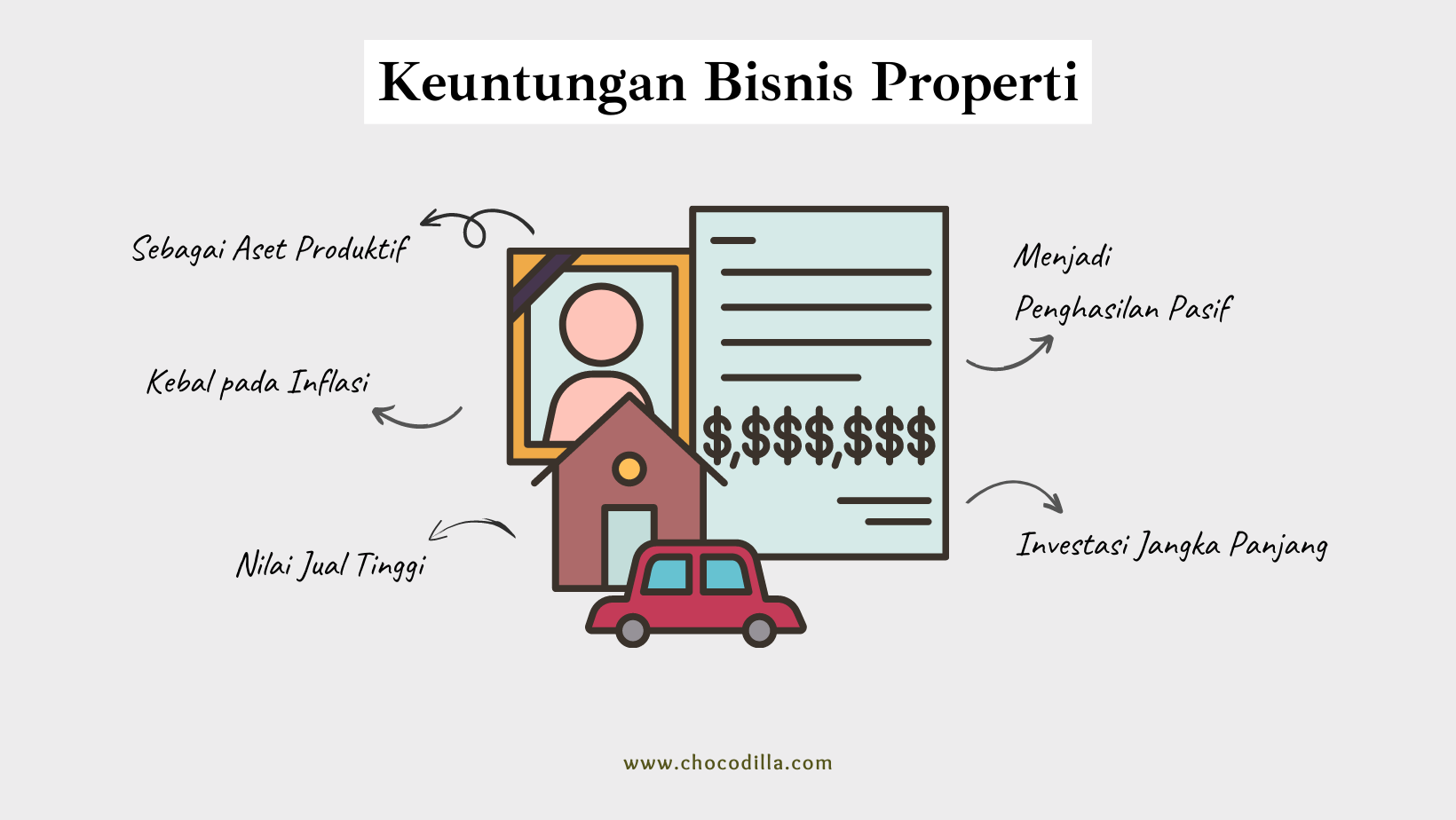 keuntungan-bisnis-properti